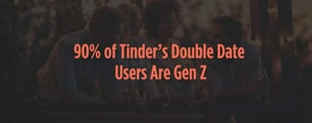 90% of Tinder’s Double Date Users Are Gen Z