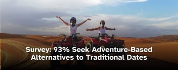 93% Seek Adventure-Based Alternatives to Traditional Dates
