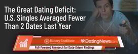 U.S. Singles Averaged Fewer Than 2 Dates Last Year