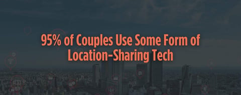 Safety Sells: 95% of Couples Use Some Form of Location-Sharing Tech Safety Sells: 95% of Couples Use Some Form of Location-Sharing Tech
