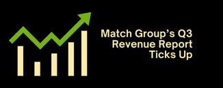 Match Group’s Q3 Revenue Ticks Up
