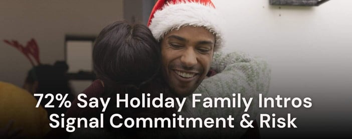 For 72 Of Daters Bringing A Partner Home Signals Commitment And Risk