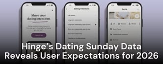 What Hinge’s Dating Sunday Data Reveals About User Expectations