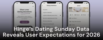 What Hinge’s Dating Sunday Data Reveals About User Expectations