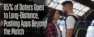 65% of Daters Open to Long-Distance, Pushing Apps Beyond the Match