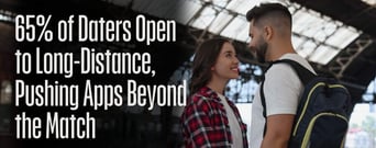 65% of Daters Open to Long-Distance, Pushing Apps Beyond the Match
