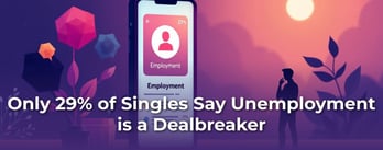 Only 29% of Daters Say Unemployment is a Dealbreaker