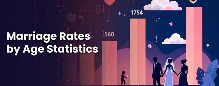 Marriage Rates By Age Statistics