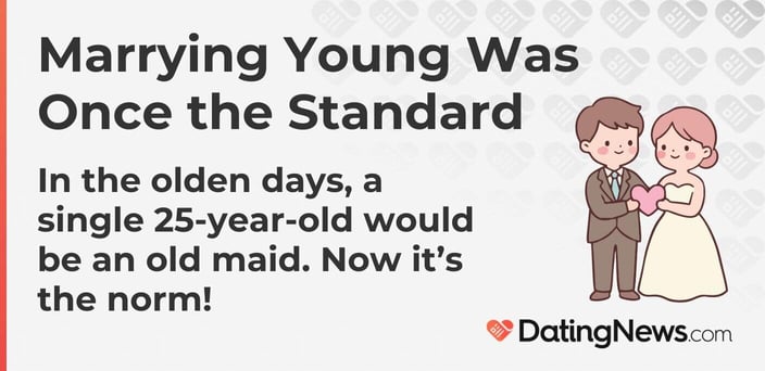 In the olden days, a single 25-year-old would be an old maid. Now itâs the norm!