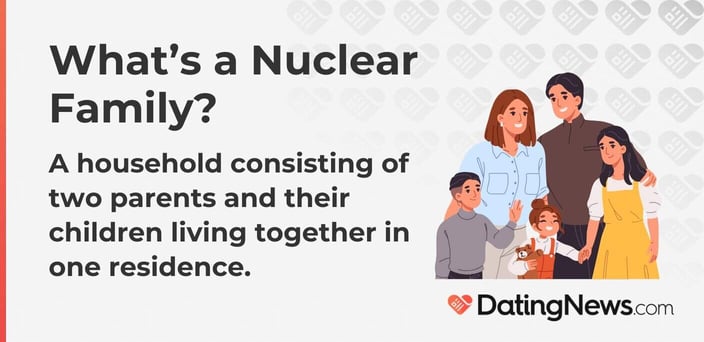 A household consisting of two parents and their children living together in one residence.