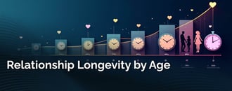 Relationship Longevity Statistics by Age