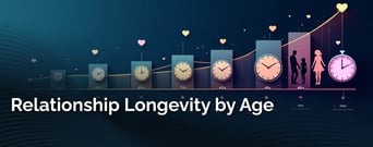 12 Relationship Longevity Statistics by Age ([current_year])