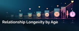 Relationship Longevity Statistics by Age
