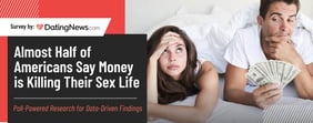 Almost Half of Americans Say Money is Killing Their Sex Life