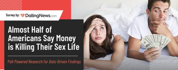 Almost Half of Americans Say Money is Killing Their Sex Life