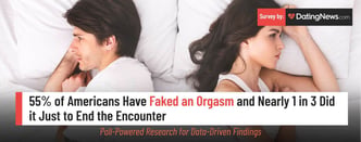 Survey: 55% of Americans Have Faked an Orgasm