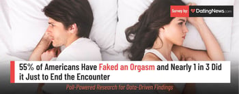 55% of Americans Have Faked an Orgasm — and Nearly 1 in 3 Did it Just to End the Encounter