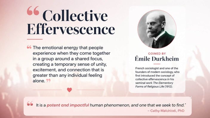 Infographic defining collective effervescence, the shared emotional energy people experience during group events, with attribution to sociologist Ãmile Durkheim. Infographic defining collective effervescence, the shared emotional energy people experience during group events, with attribution to sociologist Ãmile Durkheim.