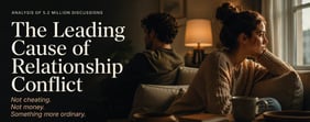 Analysis of 5.2 Million Discussions Reveals the Leading Cause of Relationship Conflict
