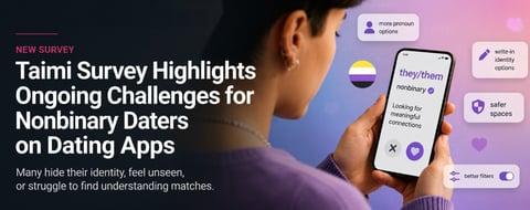 Survey: More Than Half of Nonbinary Daters Hide Their Gender Identity on Dating Apps Survey: More Than Half of Nonbinary Daters Hide Their Gender Identity on Dating Apps