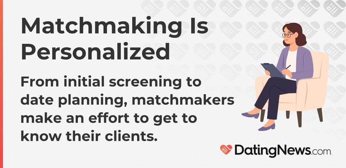 From initial screening to date planning, matchmakers make an effort to get to know their clients.