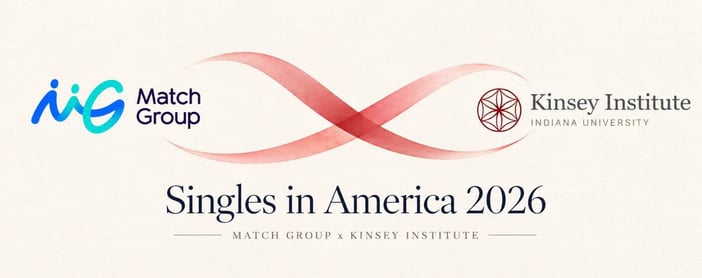 Match Study Finds 76 Percent Of U S Singles Believe Love Can Last Forever