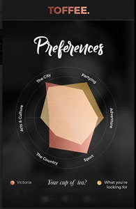 Screenshot of Toffee's matching graphic Screenshot of Toffee's matching graphic