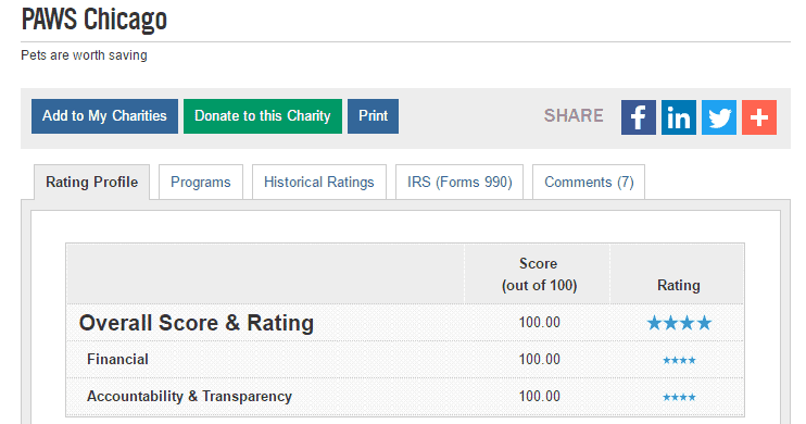 Screenshot of PAWS Chicago rating Screenshot of PAWS Chicago rating