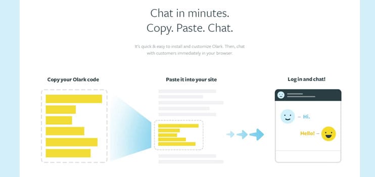 A screenshot of how to install Olark's live-chat widget