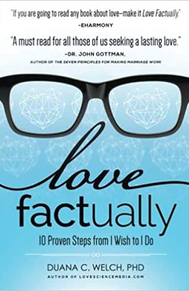 The Love Factually book cover The Love Factually book cover