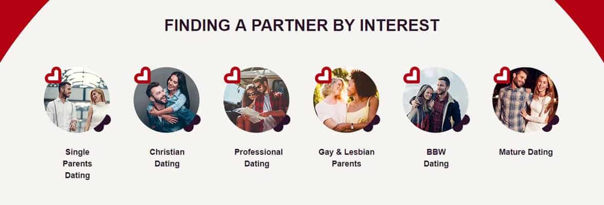 free dating apps for single parents