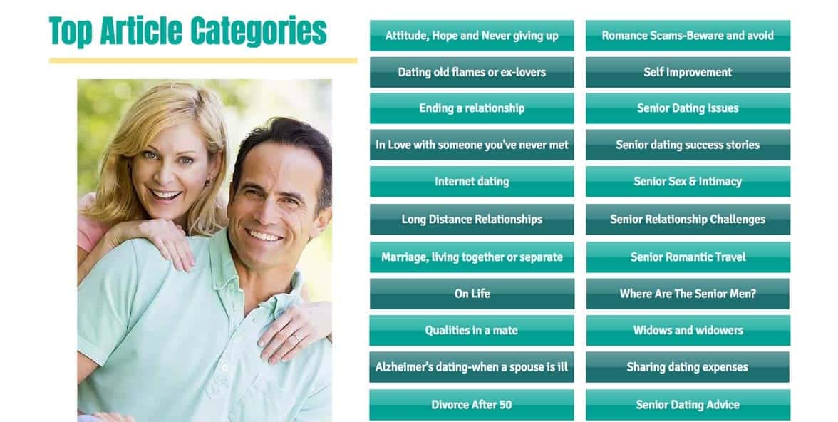 Screenshot of articles on FindingLoveAfter50.com Screenshot of articles on FindingLoveAfter50.com