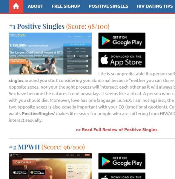 Screenshot of HIVPositiveDatingSites.org Screenshot of HIVPositiveDatingSites.org