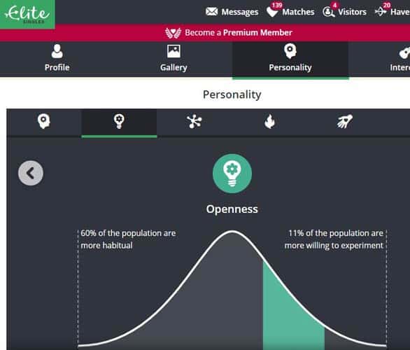 Screenshot of EliteSingles' personality quiz Screenshot of EliteSingles' personality quiz